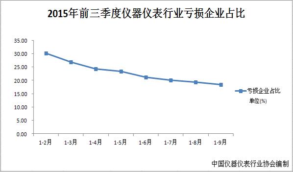 第八屆ABB杯全國自動化系統工程師論文大賽圓滿落幕