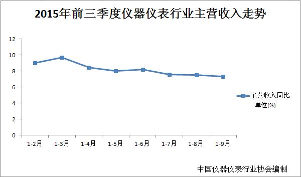 第八屆ABB杯全國自動化系統工程師論文大賽圓滿落幕