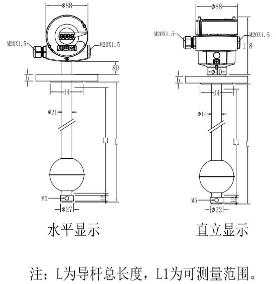 耐酸堿（防腐）型浮球液位計尺寸圖