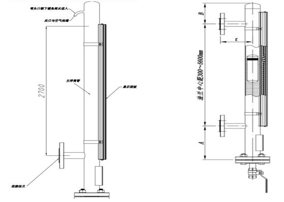 計(jì)為磁翻板液位計(jì)用于臥式儲(chǔ)罐的液位測(cè)量